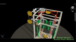 Free Energy Generator, WILLIAM SKINNER Gravity Power Machine!!!!