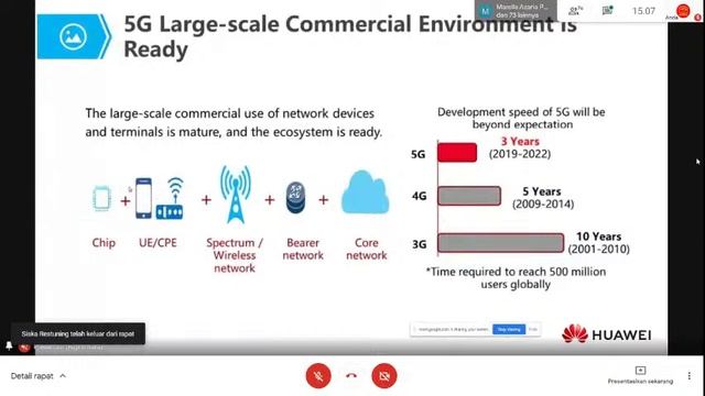 Webinar : Beyond 5G : The Future of Telecommunication смотреть онлайн