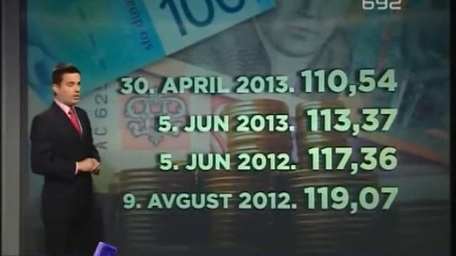 Priča o bankrotu oborila dinar смотреть онлайн