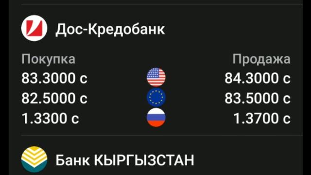 курс рубль кыргызстан сегодня 04.11.2022 рубль курс кыргызстан смотреть онлайн