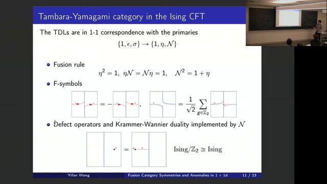 Yifan Wang | Fusion Category Symmetries and Anomalies in 1+1d смотреть онлайн