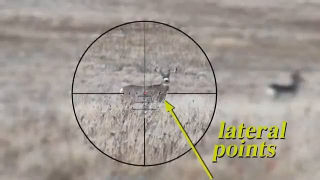 Konuspro 550 & Konuspro 275 Scopes