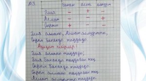 Математика 1 сынып 121 сабақ
