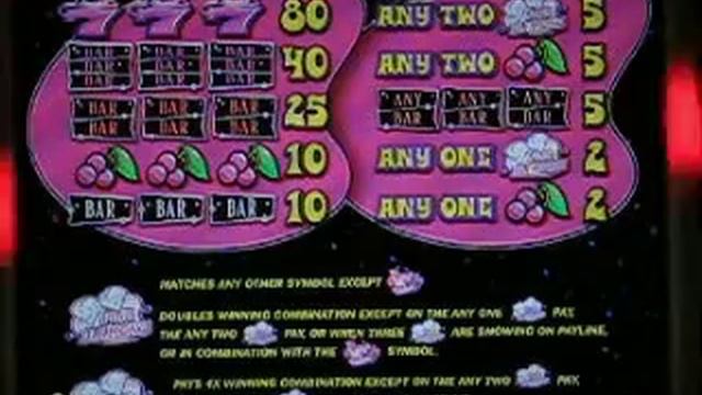 IGT - Pink Panther (pay table) смотреть онлайн