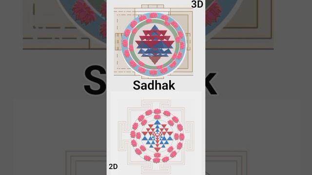Sri Yantra Documentary | (for Spiritual, Rational and Religious minds) смотреть онлайн