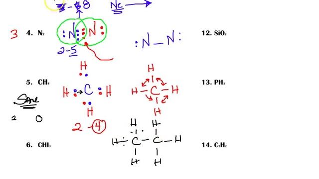 AP Biology - Polar and Non-polar molecules смотреть онлайн