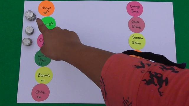 Twist Summer Party Minute Game with 🎲|Summer Kitty Party Fun Game|Ready to play|Prachi Game Ideas смотреть онлайн