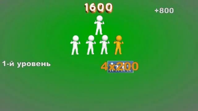 Сообщество Денежный МЕШОК! Презентация, маркетинг план, регистрация смотреть онлайн