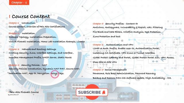 Palo Alto Firewall Course Content смотреть онлайн
