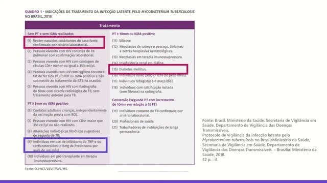 Correção UFMT 2022 | Comentários da prova e questões passíveis de recurso смотреть онлайн
