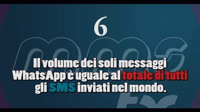 10 COSE CHE NON SAI SU WhatsApp ! смотреть онлайн