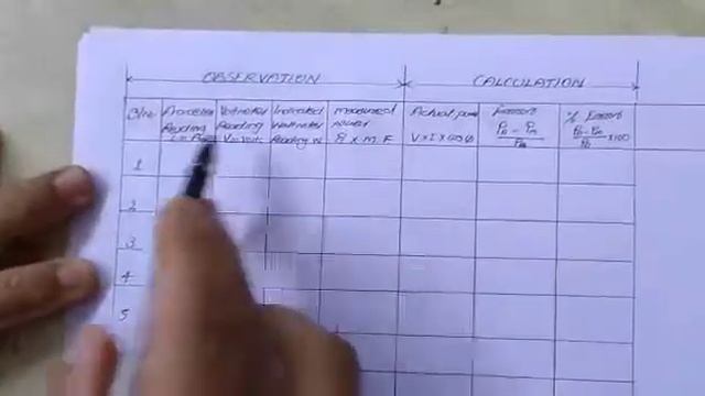 CALIBRATION OF WATT METER BY DIRECT LOADING смотреть онлайн
