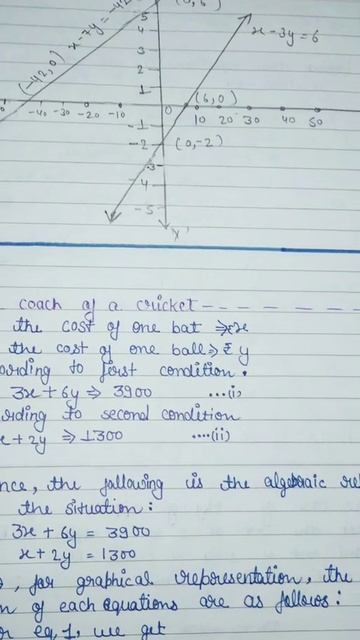 class 10 math chapter 3 exercise 3.1(1) смотреть онлайн