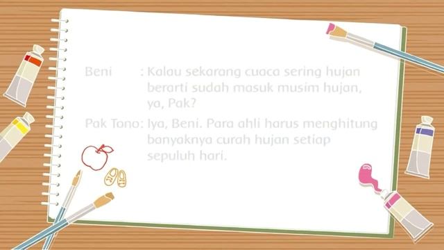 MATERI TEMATIK KELAS 3 SD TEMA 5 SUBTEMA 4 PEMBELAJARAN 4 смотреть онлайн