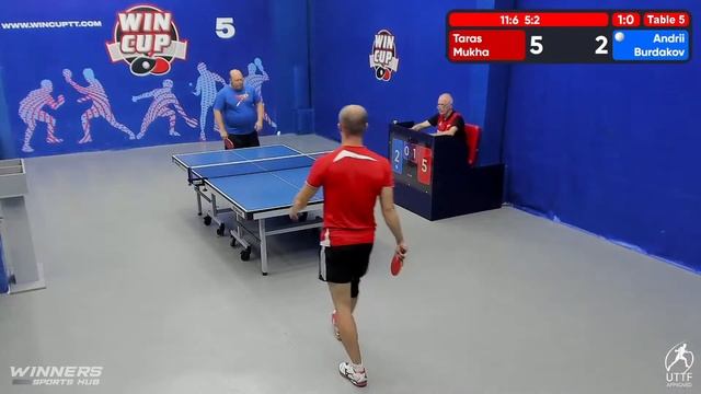 10:00 Муха Тарас 3-0 Бурдаков Андрей стол 5 ЮГ-2 06.08.22 смотреть онлайн