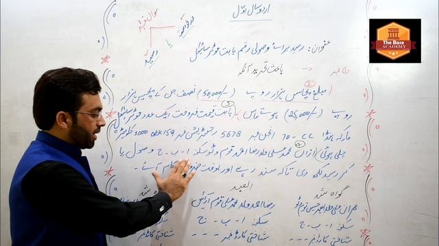 Raseed || 11th Class Urdu ||G.R.Shahzada || رسید سال اول смотреть онлайн