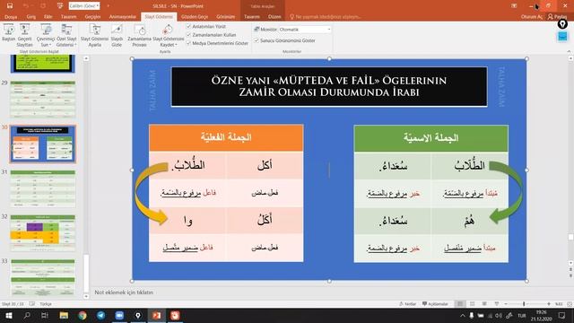 Müpteda'nın Zamir Olarak Gelmesi / Silsile tü’l-Lisan смотреть онлайн
