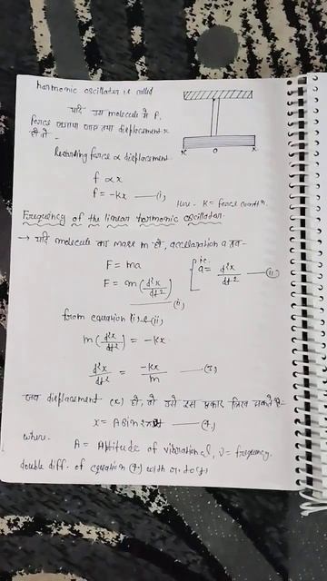 postulates of questions mechanism.......and the harmonic oscillator смотреть онлайн