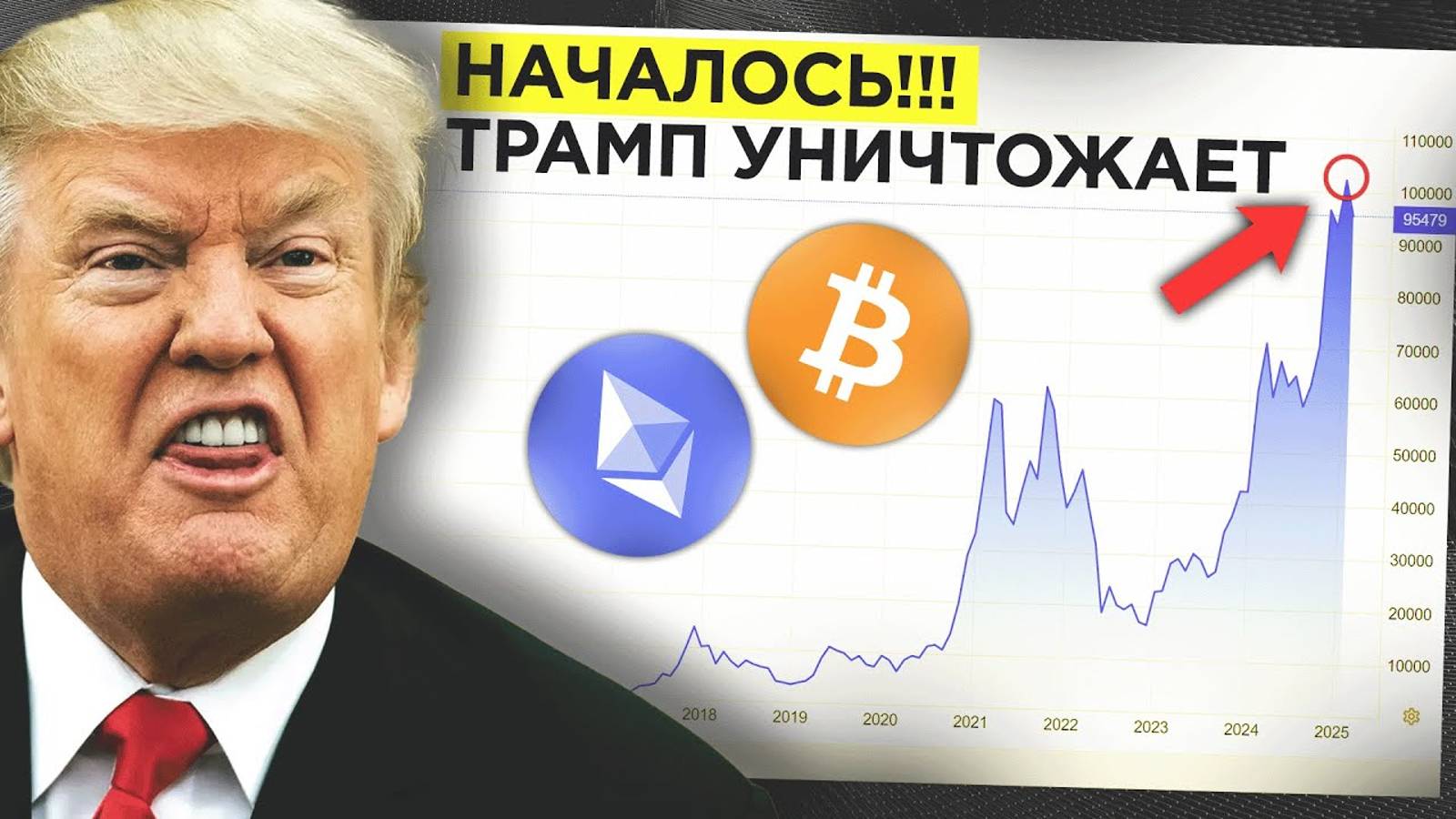 ❌ ОН УБИВАЕТ РЫНОК ПРЯМО СЕЙЧАС! ТРАМП НЕ ОСТАНОВИТСЯ, БУДЕТ ЕЩЕ БОЛЬШЕ БОЛИ… 3 сценария для BTC смотреть онлайн