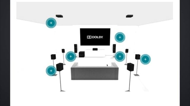 Home Theater Geeks 233: Acoustics for Immersive Audio смотреть онлайн