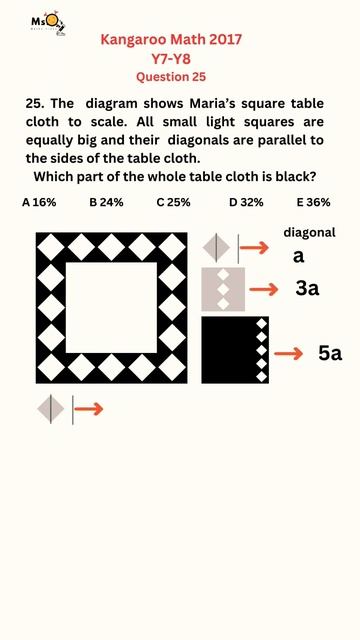 kangaroo math Year 7-8 2017/25a смотреть онлайн