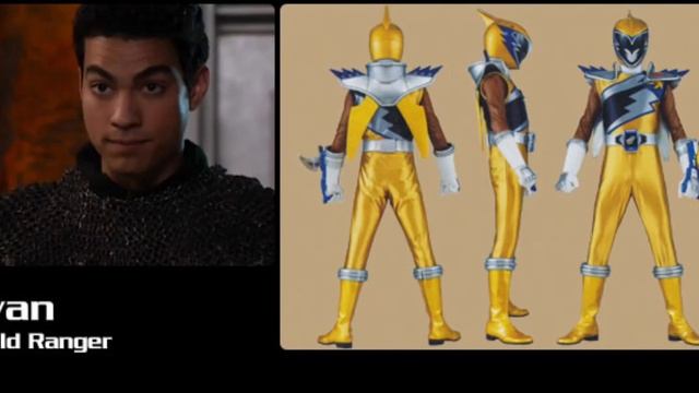 Power Rangers Dino Charge (Full Fan Art) смотреть онлайн