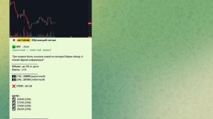 Как открыть сделку на BYBIT. Как читать сигналы и входить по ним в сделки.