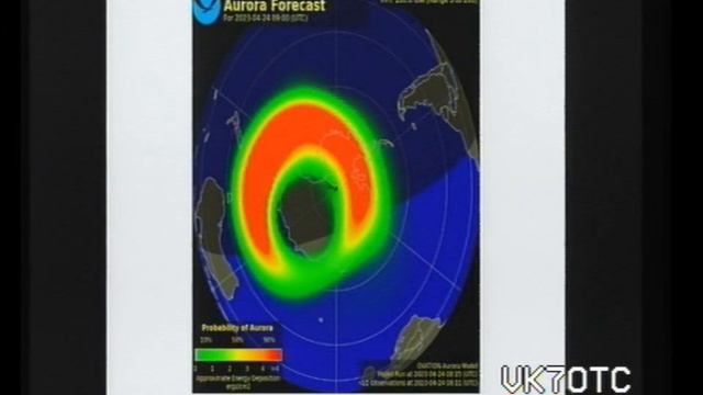 Auroral Propagation Experiments, AllSky Camera and more. смотреть онлайн