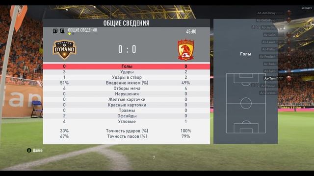 4.04.2020 HOF (сезон 20) Группа. AllianZ EA Sport - LUXON Gaming 1:0 смотреть онлайн