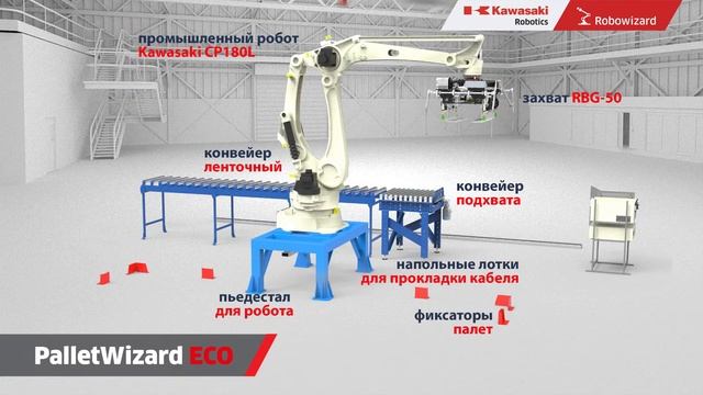 PalletWizard ECO. Доступный вариант качественной роботизации. смотреть онлайн