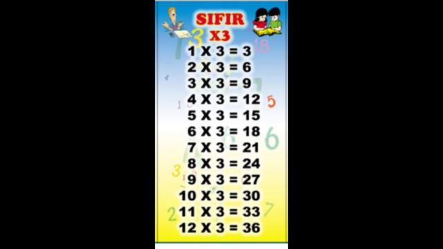 Lagu Sifir 3 смотреть онлайн