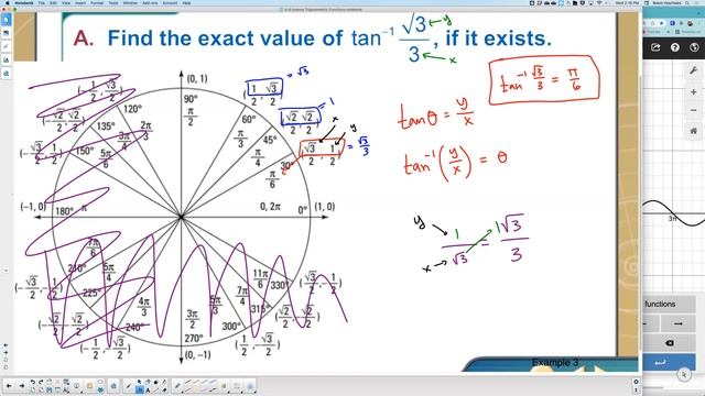 4-6 Inverse Trigonometric Functions (full lesson) смотреть онлайн
