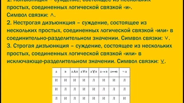 Лекция 10. Сложные суждения: конъюнкция, дизъюнкция, условные суждения.