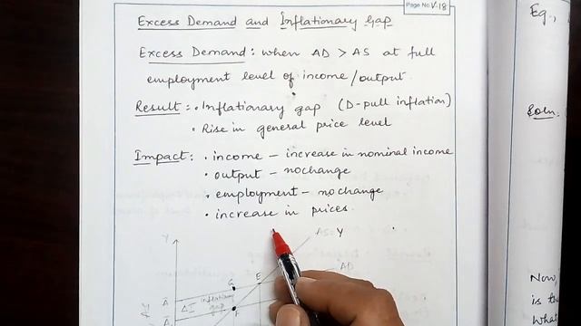 XII Macroeconomic #18// Excess Demand and Inflationary Gap смотреть онлайн