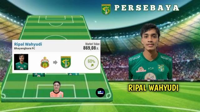 RUMOR TRANSFER PERSEBAYA 2023 - Reva Adi, Bruno moreira, ADY Setiawan смотреть онлайн