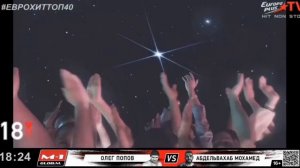 Еврохит топ 40 19.02.2021