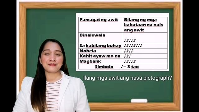 ANO ANG PICTOGRAPH | MTB3 | смотреть онлайн