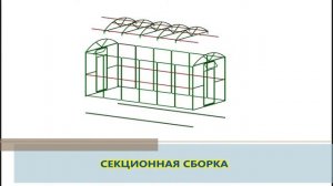 Видеопрезентация теплицы ФЕРМЕР