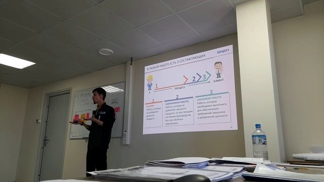 оптимизация НА ПРИМЕРЕ БУТЕРБРОДА