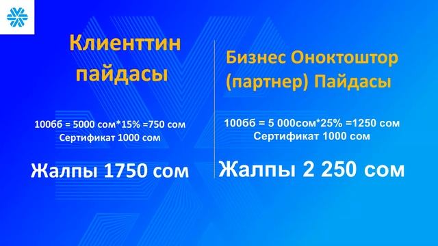 БОНУС программалары Веллнес Драйв+ Насаатчынын пайдасы(бонус наставника).W/p 0559112929 смотреть онлайн
