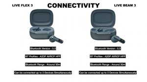 JBL Live Flex 3 vs Live Beam 3 Bluetooth Wireless Earphones | Compare | Specifications | Features