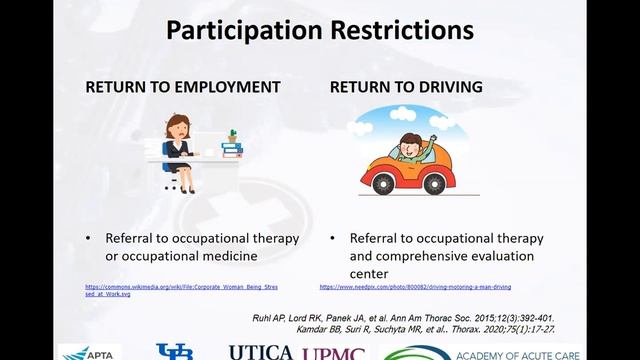 Rehabilitation for People with Post-Intensive Care Syndrome (PICS) смотреть онлайн
