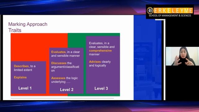 CIMA SCS - Strategic Case Study Exam Structure and Guidance | Khulood Shaban смотреть онлайн