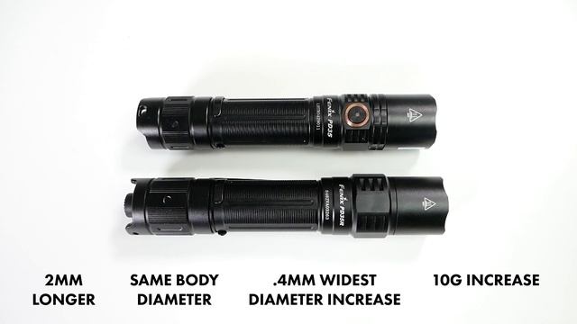 Fenix PD35R - The compact pocket rocket! смотреть онлайн