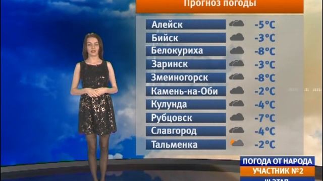 Народная погода на 29.11.16 смотреть онлайн