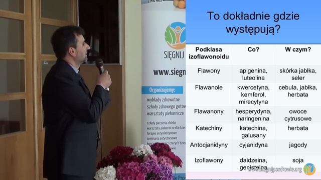 Jedzenie, które chroni przed rakiem смотреть онлайн