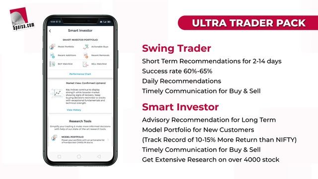5paisa Ultra trader Pack | Features | Benefits | Free Equity Delivery | Flat Brokerage | Hindi смотреть онлайн