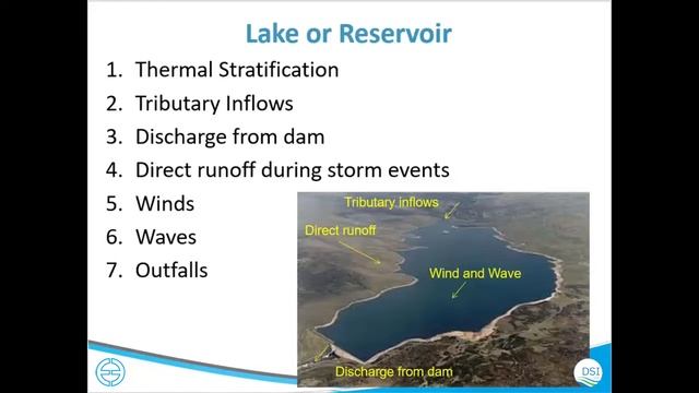 Hydrodynamic Modeling Approach смотреть онлайн