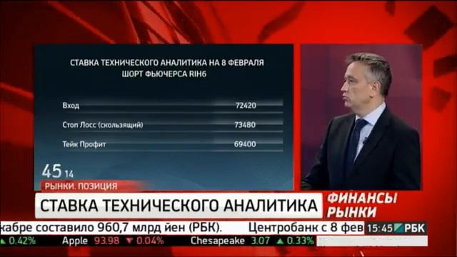 Битва аналитиков на РБК. Коровин vs Статкевич. Эфир №1. смотреть онлайн
