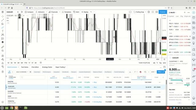 Masalah trader bukan pada modal atau teknik ! смотреть онлайн